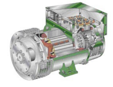 岚皋发电机内部结构图